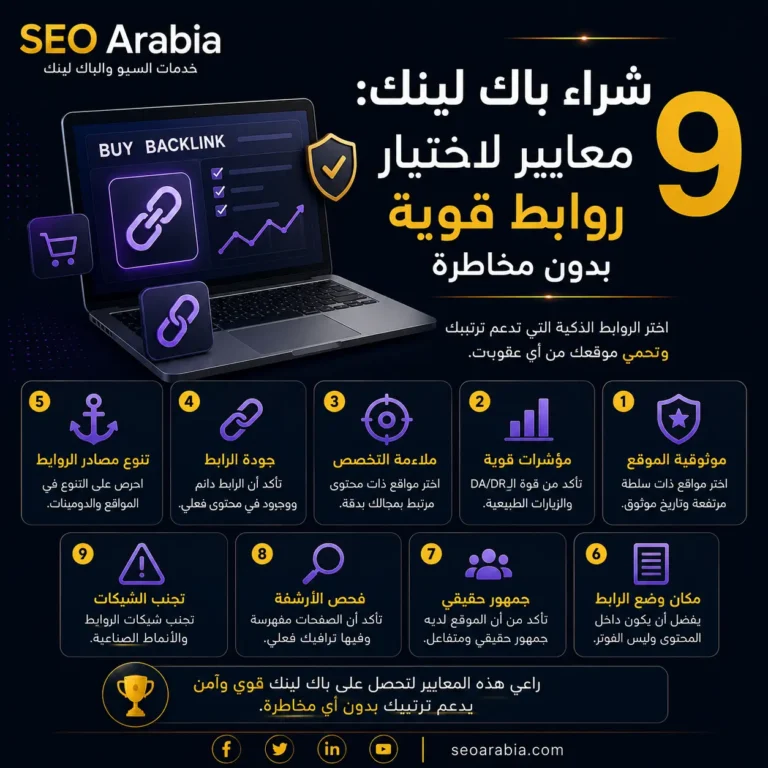 شراء باك لينك: 9 معايير لاختيار روابط قوية بدون مخاطرة| سيو العربية