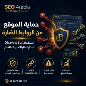 حماية باك لينك الموقع من الروابط الضارة باستخدام أداة Disavow - رسم توضيحي