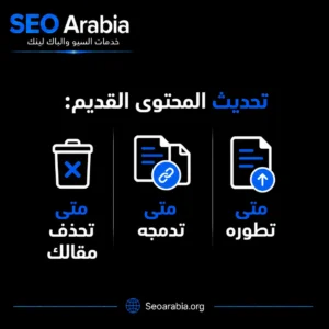 تحديث المحتوى القديم: 7 حالات تخبرك هل تحذف أم تدمج أم تطور| سيو العربية