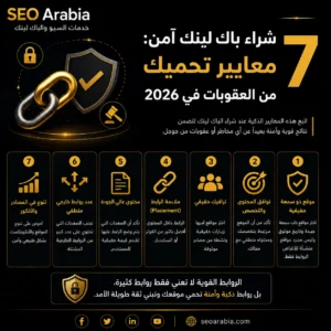 شراء باك لينك آمن: 7 معايير تحميك من العقوبات في 2026 | سيو العربية
