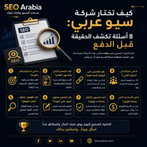 كيف تختار شركة سيو عربي: 8 أسئلة تكشف الحقيقة قبل الدفع |سيو العربية