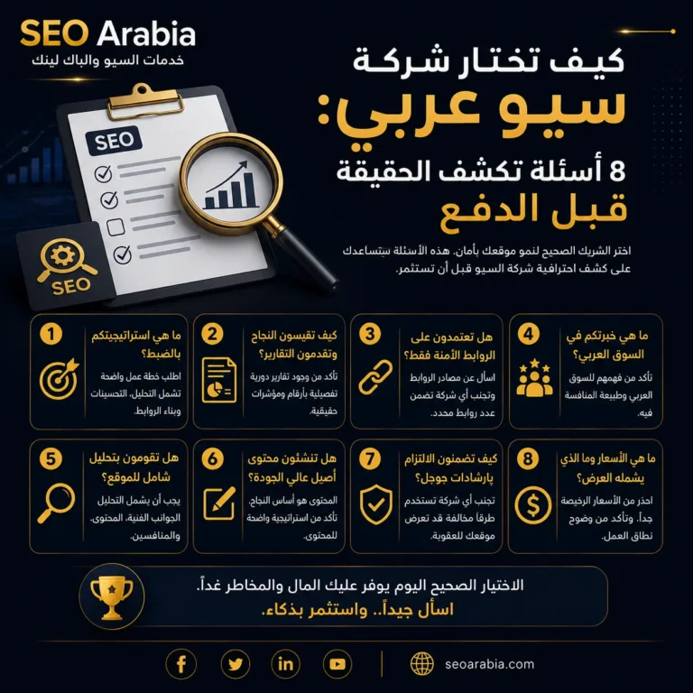 كيف تختار شركة سيو عربي: 8 أسئلة تكشف الحقيقة قبل الدفع |سيو العربية