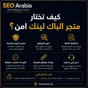 كيف تختار متجر الباك لينك امن